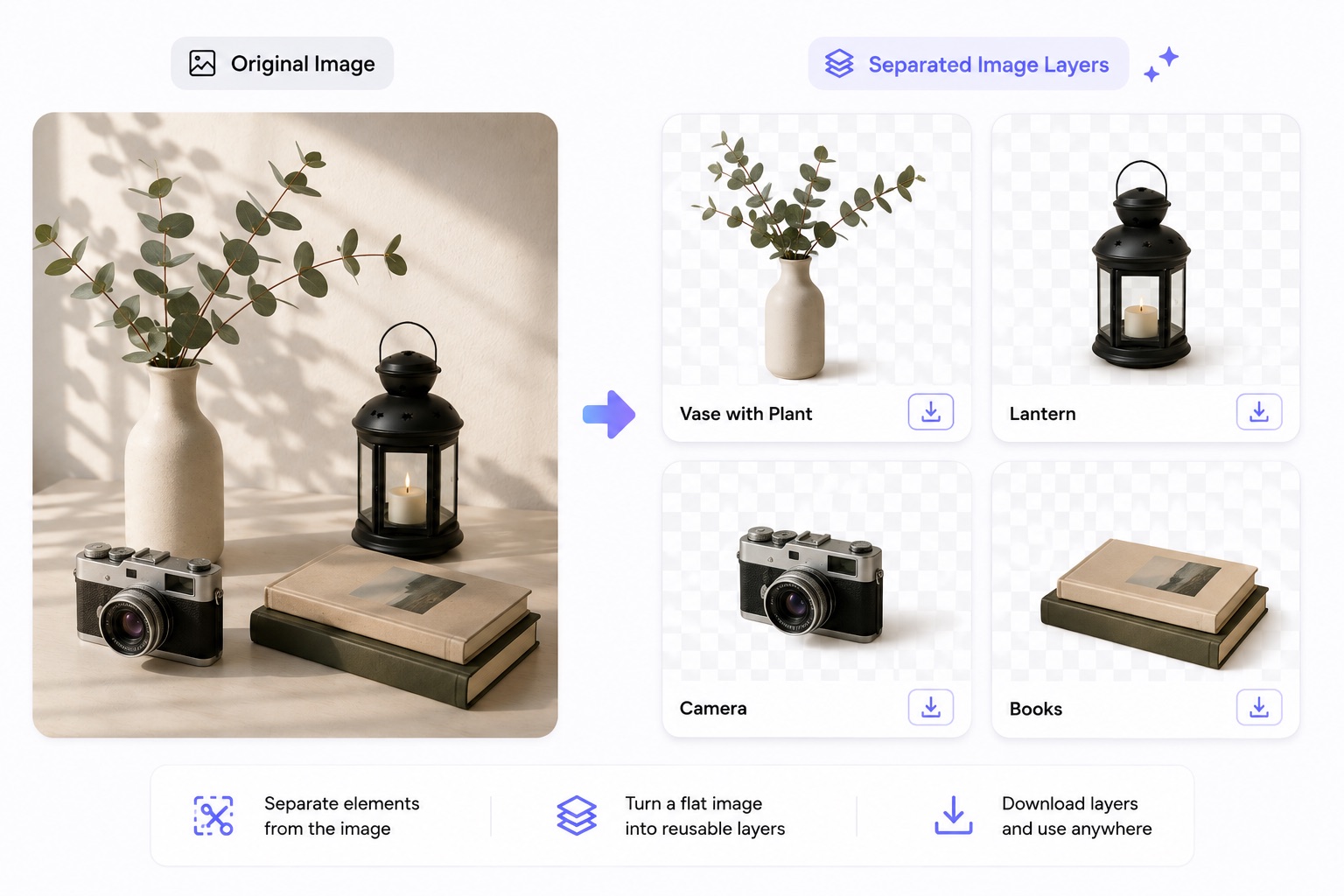 Separate and Download Reusable Image Layers