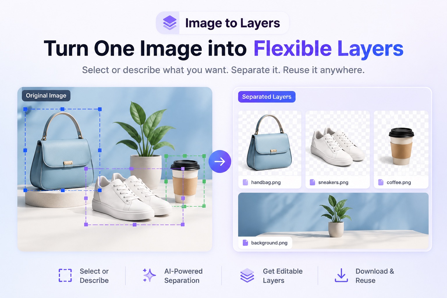Image to Layers Guide: Separate Image Elements Easier to recreate by your thought